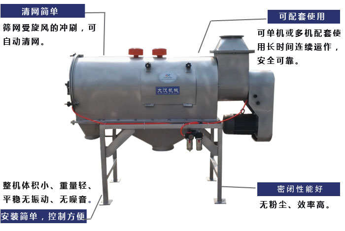 氣旋篩工作原理：篩網(wǎng)受旋風(fēng)的沖刷，可自動(dòng)清網(wǎng)，單機(jī)或多機(jī)配套使用長(zhǎng)時(shí)間連續(xù)運(yùn)作，安全可靠。