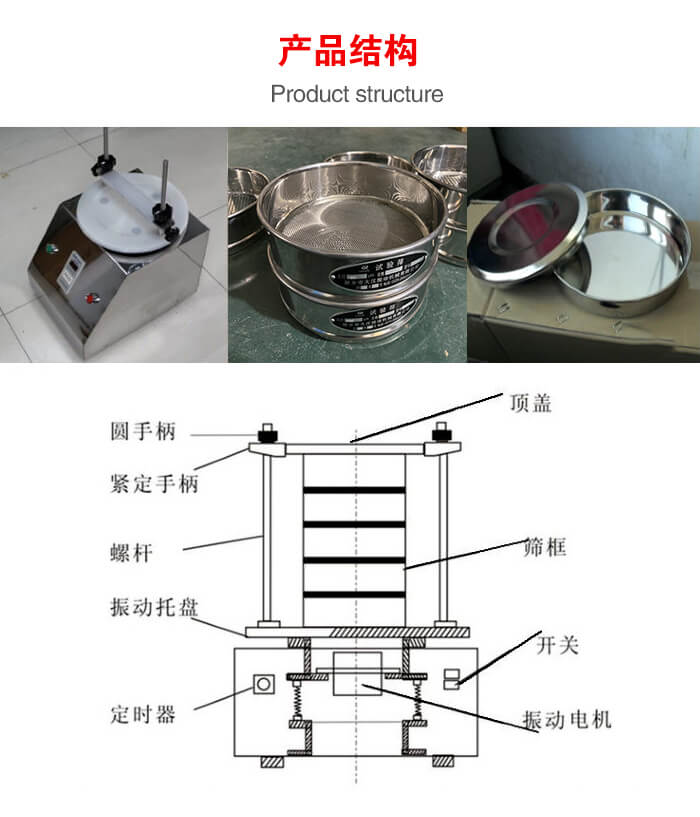 實驗室振動篩-試驗篩結(jié)構(gòu)主要由：圓手柄，緊定手柄，螺桿，振動托盤，篩框，頂蓋等。